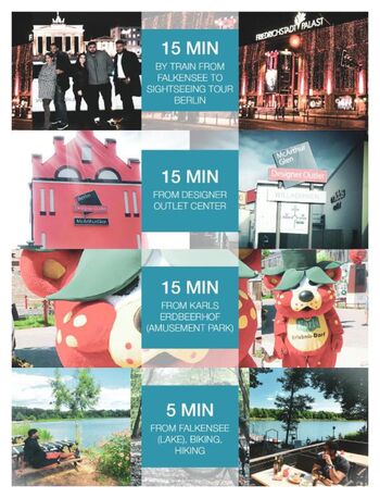 CasaZwanzigZweihundert Ferienhausvermietung Falkensee CasaZwanzigZweihundert Ferienhausvermietung Falkensee