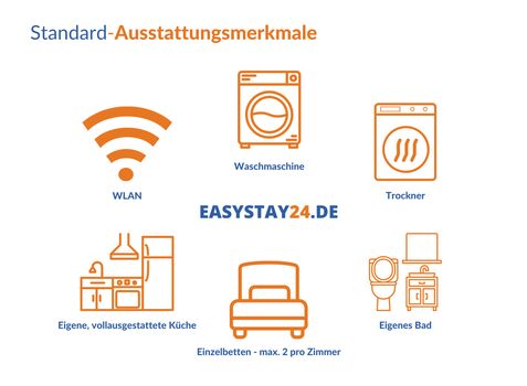 Wohnung in Frankfurt am Main Bild 2