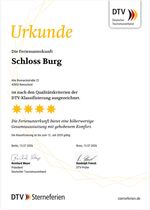 Bis 5 Pers. | 2 Schlafzimmer | Küche | Parkplatz | Self Check-in Zdjęcie 25