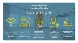 Zentrale Apartments I home2share Bild 2